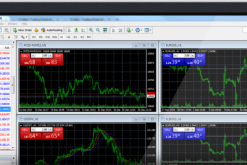 Platform MetaTrader 4 dan MetaTrader 5 di XM Forex